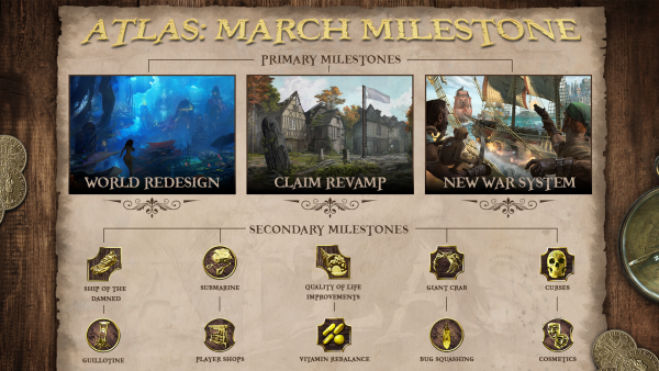 March_Milestone_8.png